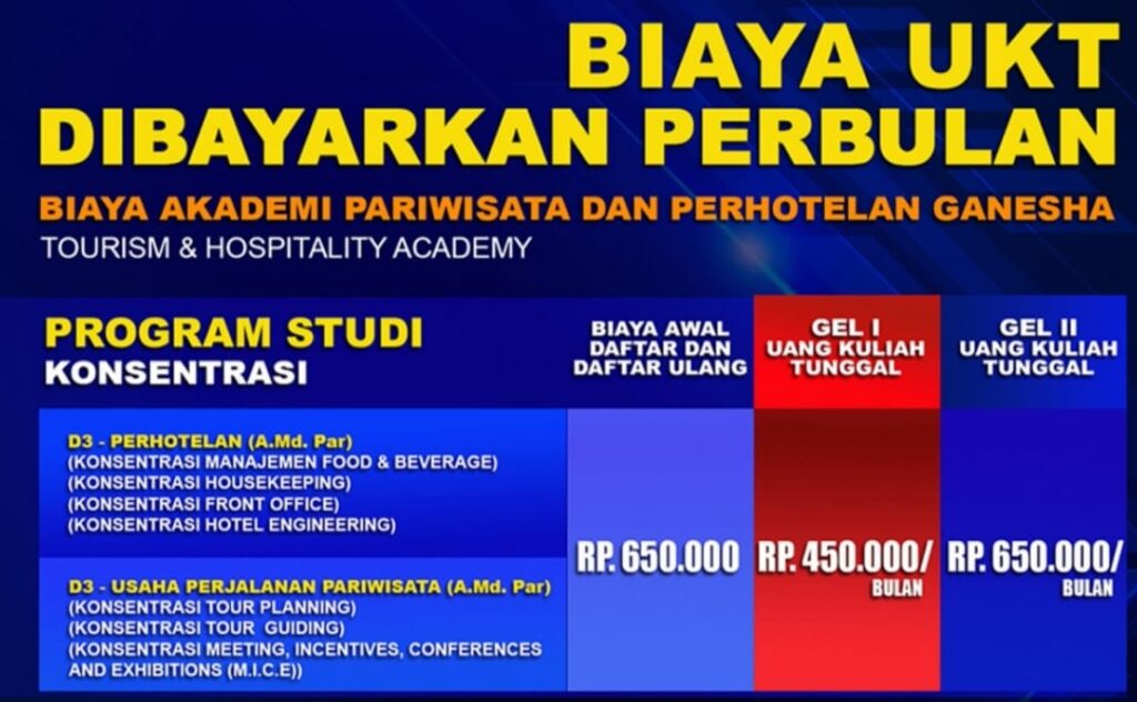 Biaya Pendidikan
